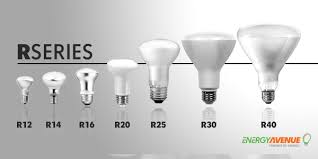Par R Type Led Light Bulbs