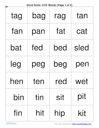 Cvc words are learned by new readers by sounding out and blending. Word Sorts Udl Strategies Goalbook Toolkit