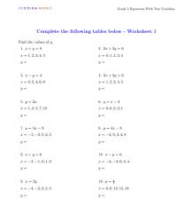Equations With 2 Variables Worksheet