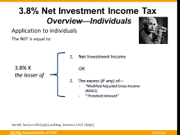 Net Investment Income Tax Niit