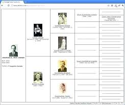 Pedigree Template Genealogy Pedigree Chart Template Printable