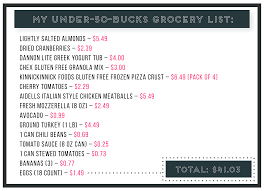 The Under 50 Grocery List Recipes For My First Gluten