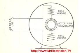 electric motor diagrams