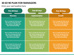 managers powerpoint template ppt slides