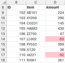 count and sum negative numbers excel