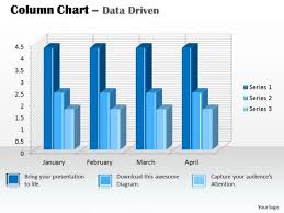 Data Analysis In Excel 3d Column Chart For Powerpoint