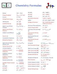 Chemistry Formulas Cheat Sheet