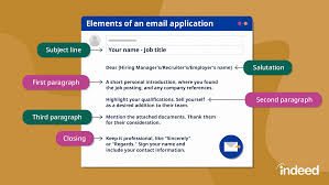 how to write a job application e mail