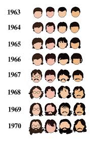 the beatles as told by their hair