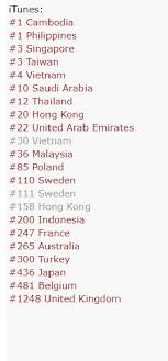 Hyo_badster Itunes Realtime Chart Ranking 11 20 Edt 1