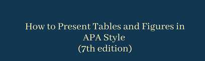 figures in apa 7th edition