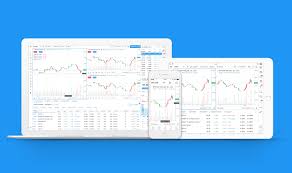 Free Stock Charts Stock Quotes And Trade Ideas Tradingview