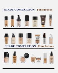 Makeup Forever Hd Foundation Colour Guide Saubhaya Makeup
