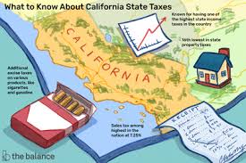 A List Of State Income Tax Rates