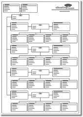 Modelos, ejemplos y más 🧿 crea tu árbol familiar aqui ☝ ! Plantillas De Arboles Genealogicos Para Imprimir