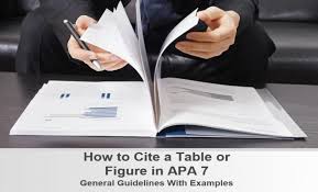 how to cite a table in apa 7 with