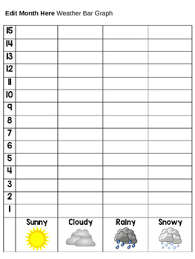 Weather Bar Graph Worksheets Teaching Resources Tpt