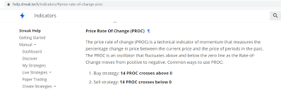 rate of change proc indicator
