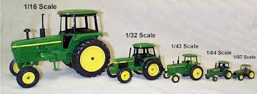 About Toy Scales Or Sizes Action Toys