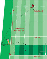 laws of the game world rugby laws