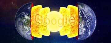 Image result for google images