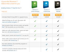 Windows 7 Version Comparison Home Professional Ultimate
