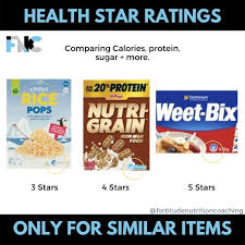 It's easy to get confused about which foods are healthy and which aren't. Fortitude Nutrition Coaching What Are The Health Star Ratings