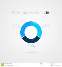 33 Percent Blue Pie Chart Symbol Percentage Vector