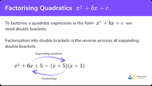 factorising quadratics gcse maths