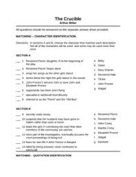 Mini essays in the crucible Exam Questions Essay Choices for The Crucible Menu          