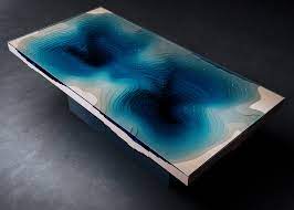 abyss table resembles ocean chasms
