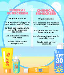mineral vs chemical sunscreen what is