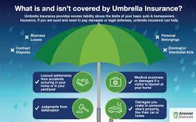 Many umbrella insurance policies add a new type of coverage called personal injury protection, which differs from bodily injury. What Umbrella Insurance Is And What It Covers