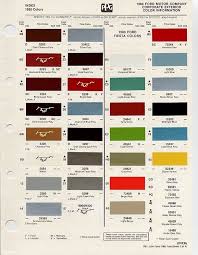 Popular Colors In The 1980s See More 1980 Paint Code