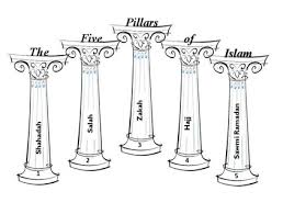 Pillars Of Islam Learning Resources Tj Homeschooling