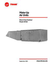 make up air units direct fired outdoor