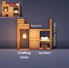 Create custom crafting, furnace, anvil, stonecutter and more recipes! Gurgles Minecraftisthecoolest Cooles Kleines Bettdesign Mobel Diy Dekoration Minecraft Room Minecraft Crafts Minecraft Furniture