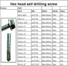 Din7504k Roofing Screws Hex Head Self Drilling Screws Drywall Screws Buy Din7504k Hex Head Screw Din7504k Self Drilling Screws Product On