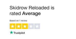 Portal reloaded is a free, community made modification for portal 2…. Skidrow Reloaded Reviews Read Customer Service Reviews Of Www Skidrowreloaded Com