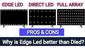 A banal marketing move to present your products in a more favorable perspective. Edge Led Backlight Vs Direct Led Backlight Vs Full Array Edge Led Is Better Than Direct Led Why Youtube