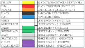 ford stereo wiring color codes wiring