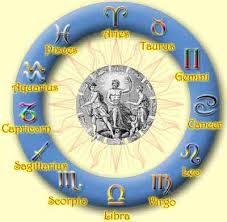 Sun Signs In The Zodiac Astrology Information