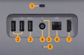 how to use the hdmi port on hp all in