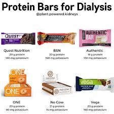 protein supplements for dialysis