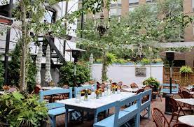 Outdoor Dining Chicago Restaurants