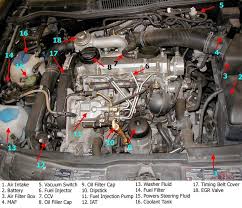 I went to auto zone and they plugged it in and said it's the map sen. Jetta Tdi Engine Diagram Lighting Contactor Ballast Wiring Diagrams Begeboy Wiring Diagram Source