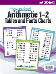 Abeka Homeschool Arithmetic 1 2 Tables And Facts New Edition