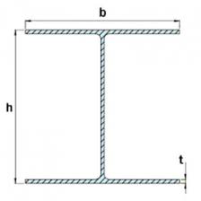 uc beam beamclamp