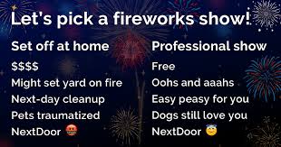 how to stay safe when using fireworks