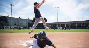 Sur.ly for wordpress sur.ly plugin for wordpress is free of charge. Nike Baseball Camp University Of Central Oklahoma